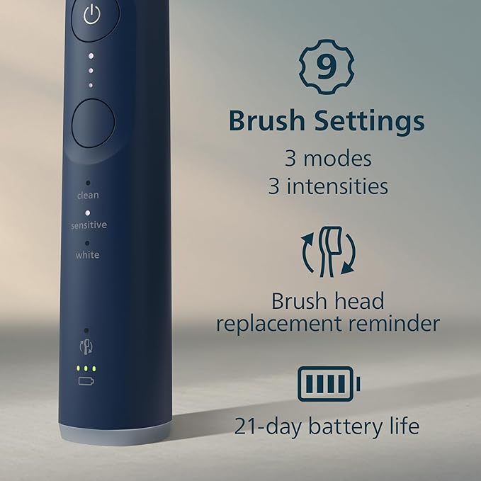 Philips Sonicare 6500 Series Electric Toothbrush - Next-Generation Sonicare Technology, Pressure Sensor, 9 Brushing Settings, SmarTimer, BrushPacer, 21-Day Runtime, Travel Case, Navy Blue, HX7413/07