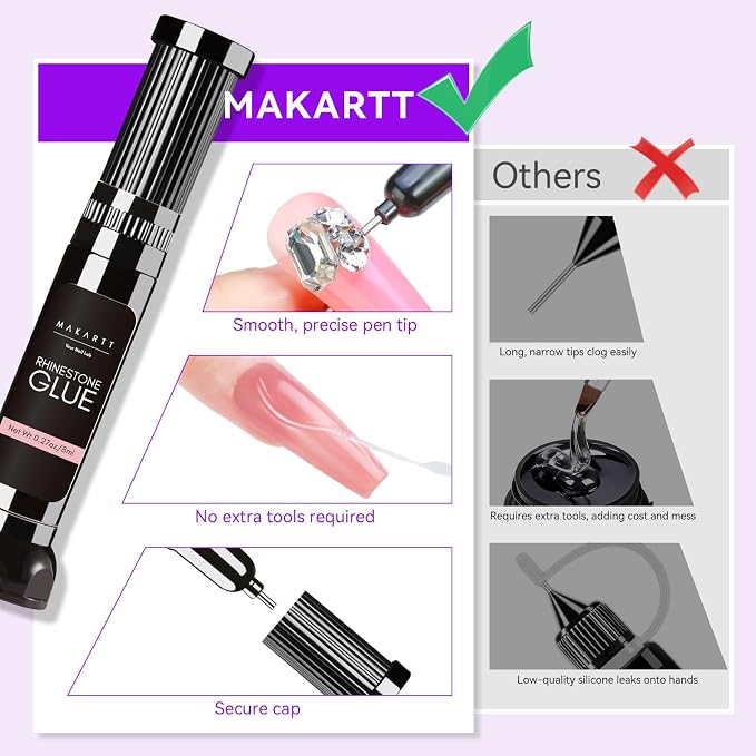 Makartt Nail Rhinestone Glue: Precision Gap Filling Gel with Brush for Gems | Low Viscosity, UV/LED Cured, Gap Filling, Small Charms, Glitter, Pearls and Sequins, 3D Sculpting, DIY and Salon Use