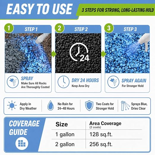 Teexpert Rock Glue for Landscaping: 1 Gallon New 2026 Formula Ready-to-Use Gravel Glue for Pea Gravel, Stones, Pebbles, River Rock – Strong Adhesion for Outdoor Landscape, Driveways Edge, Patio, Yard