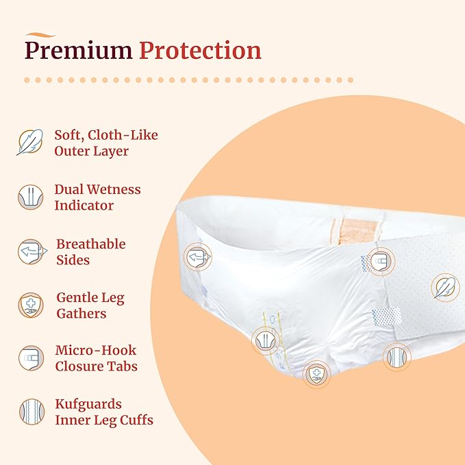 Tranquility Bariatric Disposable Briefs 3X-Large with Peach Mat Core for Dry Skin, Odor Control & Max Comfort, Secure Kufguard Technology, Latex-Free, 34oz Capacity, 32ct Case