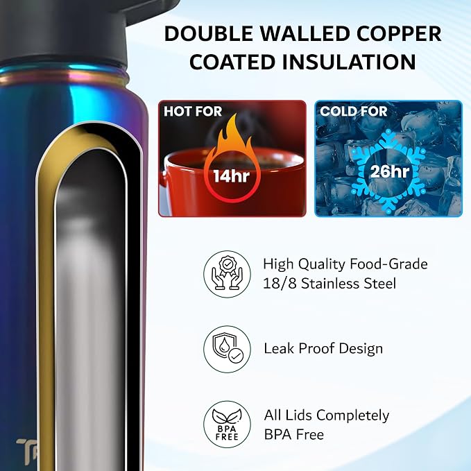 Travel Water Bottle with Carrying Bag, 3 Lids (Spout, Straw, Flip), and Bottle Brush; Leak Proof, Quality, Vacuum Insulated, Stainless Steel (Rose Gold, 32 oz)