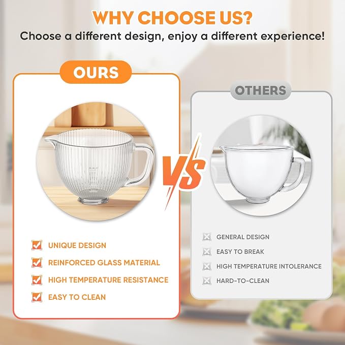 Cofun Glass Mixer Bowl for Kitchenaid Tilt-Head Stand Mixers 4.5-5 Quart | 5 Qt Mixing Bowl Replacement for KitchenAid with Measurement Markings, Handle