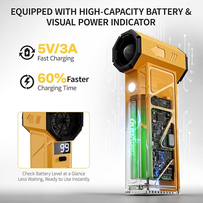Compressed Air Duster, Industry-First O-Shaped Air Duct with 13-Blade Dual-Layer Turbo Fan, 6-in-1 Cordless Mini Blower, Vacuum & Inflator,4-Speed, LED Light & Window Breaker for Car Home, Yellow