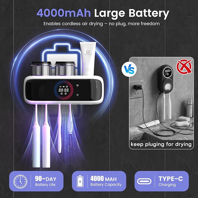 Electric Toothbrush Holders for Bathrooms, UV Tooth Brush Holder&Fan Drying | UV Sanitizer & Fan Drying, 4000mAh Large Battery, Washable Inner Rack, 2 Cups & Toothpaste Holder Wall Mounted Organizer