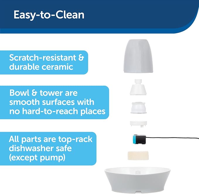 PetSafe Ceramic Pet Fountain – for Cats and Small Dogs 60 Oz Water Capacity Whisper-Quiet Flow – Great for Shy or Timid Pets Fresh, Filtered Water 1 Count (Pack of 4)