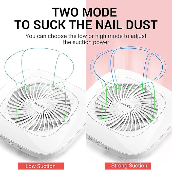 MelodySusie Low Noise Nail Dust Collector & 200 Sheets Nail Dust Collector Filter Paper