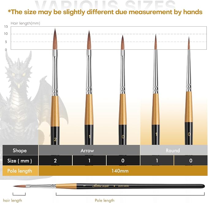 Golden Maple Kolinsky Sable Miniature Paint Brushes, 5PC Professional Detail Paint Brushes Arrow Point Paint Brush Set for Models, Watercolor Details, Figures & Gouache Painting, Black