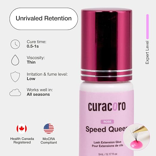 Curacoro Bubblegum Pink Eyelash Extension Glue 5ml, 0.5-1s Dry Time | Extra Strong Adhesive for Salon Use, for Trained Lash Technicians Only
