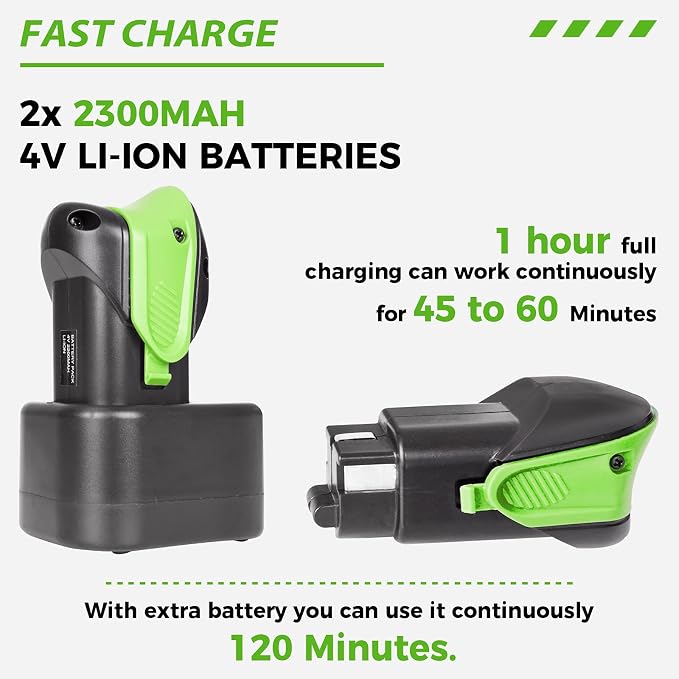 walowalo Electric Fabric Scissors Box Cutter 2 Rechargeable Batteries 2 PCS Blades for Crafts Sewing Cardboard Scrapbooking Leather 4V Li-Ion Power Cordless Shears Cutting (Fast Charge) + Tool Kit