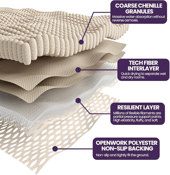 DEXI Bath Mats for Bathroom 43x24, Non Slip Washable Bathroom Rug, Thick Soft Chenille Absorbent Bathmat for Shower Floor, Fluffy Shaggy Carpet for Tub, Dark Beige