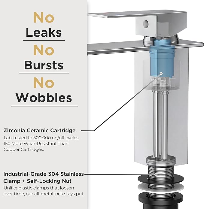 FORIOUS Bathroom Sink Faucets Chrome, Modern Waterfall Vanity Faucet 1 or 3 Hole Single Handle with Deck Plate and Drain, Suitable for Vanity Rv Camper Commerical