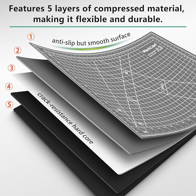 Self Healing Cutting Mat: 12''x18'' Double Sided Craft Cutting Mat for Sewing, Fabric, Quilting - 5-Ply Slip-Resistant Hobby Cutting Board for DIY Projects (Grey/Black)