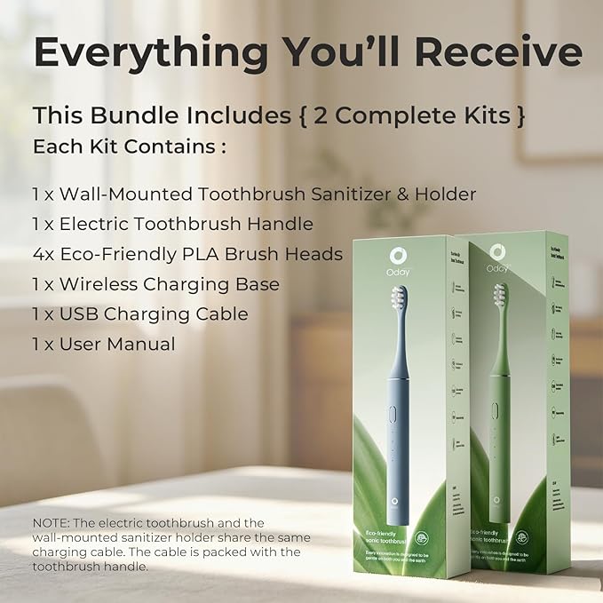 ODAY Electric Toothbrush Sets Blue+Green, 2 Pack Sonic Toothbrush with Wall Mounted Toothbrush Holder and 8 Brush Heads for Gift,Travel, Family, Friends