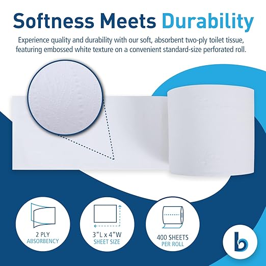 Boardwalk BWK6144 Two-Ply Toilet Tissue, White, 4" x 3" Sheet, 400 Sheets per Roll (Case of 96 Rolls)