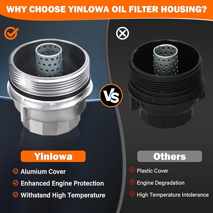 Upgraded Aluminum Oil Filter Housing Cap Assembly with O-Ring Seal Replacement for Toyota Camry Highlander RAV4 Sienna Tacoma Tundra 4Runner Avalon Lexus RX350 ES350 Replaces 15620-31060