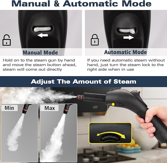 Waitbird Steam Cleaner for Home, 4.5 Bar High Pressure 248°F Fast Heat Handheld Steamer for Cleaning, 21-Piece Accessory Kit, Chemical Free Multi-Purpose Cleaner for Floors, Grease, Tile, Grout