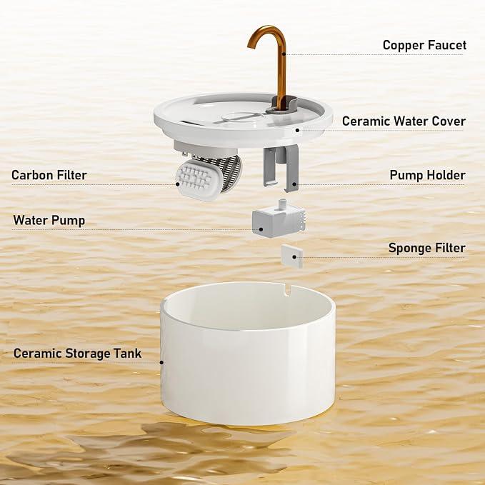DOOOB Ceramic Cat Water Fountain, 2.1L/71oz Ceramic Cat Fountain, Automatic Ceramic Water Fountain for Cats, Pet Water Fountain with Ultra-Quiet Pump and 3 Filters & 3 Sponges (White) | Automatic Ceramic Water Fountain for Cats, Pet Water Fountain with...