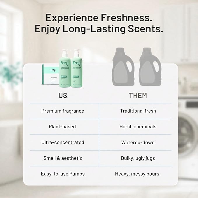 FREY The Complete Package - Concentrated Liquid Laundry Detergent, Fabric Softener, & Dryer Sheets (Cedar Grove)