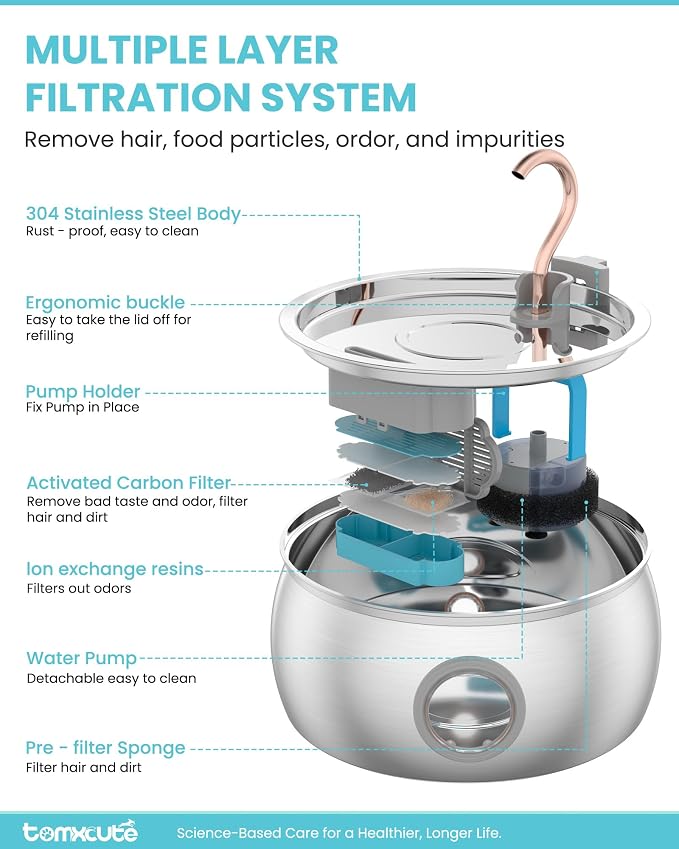 Tomxcute Stainless Steel Cat Water Fountain - 4.0L/135oz Copper Gooseneck - Ultra-Quiet Cat Fountains for Drinking - Dishwasher Safe - Indoor Pet Fountain for Cats, Terriers, Multiple Pets | Ultra Quiet Pump, Copper Gooseneck, Dishwasher Safe, Cat Foun...