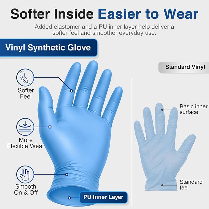 Schneider Blue Vinyl Synthetic Exam Gloves, Case of 1000, 4-mil, Powder-Free, Latex-Free, Non-Sterile, Disposable Gloves