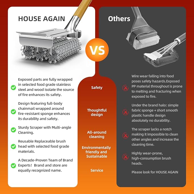 HOUSE AGAIN Grill Brush Bristle Free, Stainless Steel Food-Grade Brush Head with Scraper, Safe Steam BBQ Outdoor Grill Cleaning Brush Barbecue Grill Cleaner Non Wire for Grill Grate/Long Wood Handle