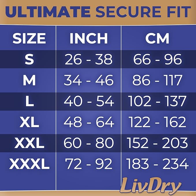 LivDry Ultimate 3XL Adult Incontinence Underwear, Max Absorbent Diapers for Women and Men, XXXL 72” -92" Waist, Leak Proof Cuff, XXX-Large, 9 Count