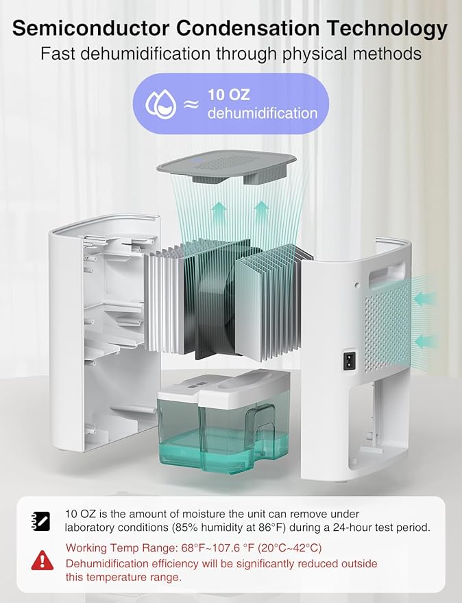 CLEVAST Small Dehumidifier for Home, 30oz Quiet Mini Dehumidifier for Bathroom, Bedroom & Closet, Portable Compact Dehumidifier for RV, Camper