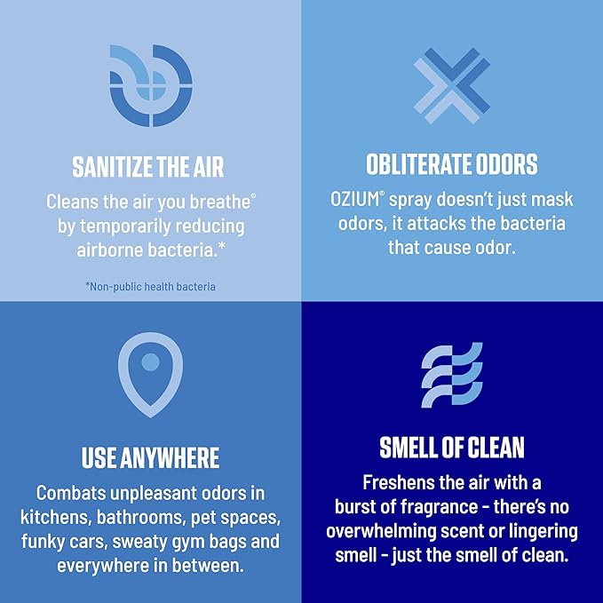 Ozium® 8 Oz. Air Sanitizer & Odor Eliminator for Homes, Cars, Offices and More, Original Scent - 3 Pack