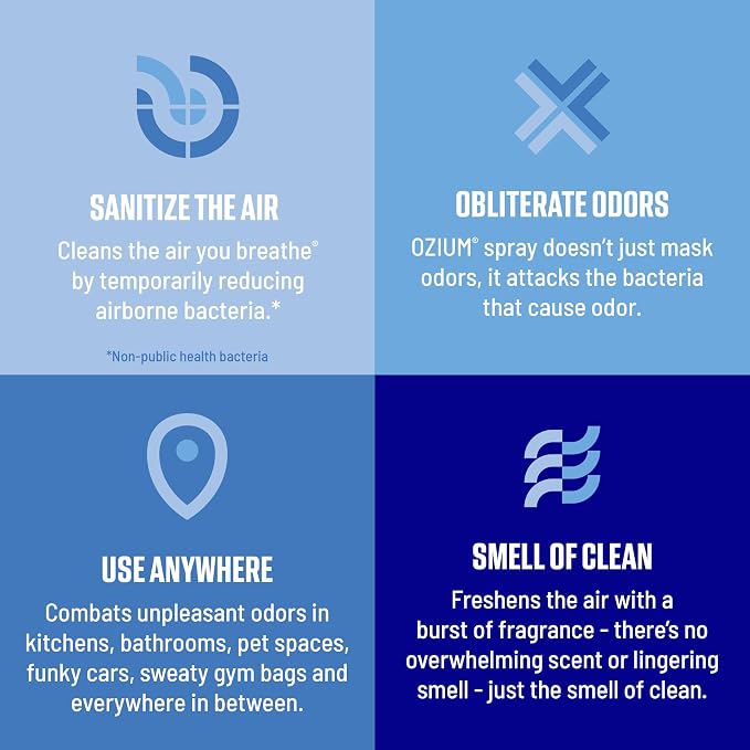 Ozium 8 Oz. Air Sanitizer & Odor Eliminator for Homes, Cars, Offices and More, Original Scent, Pack of 1