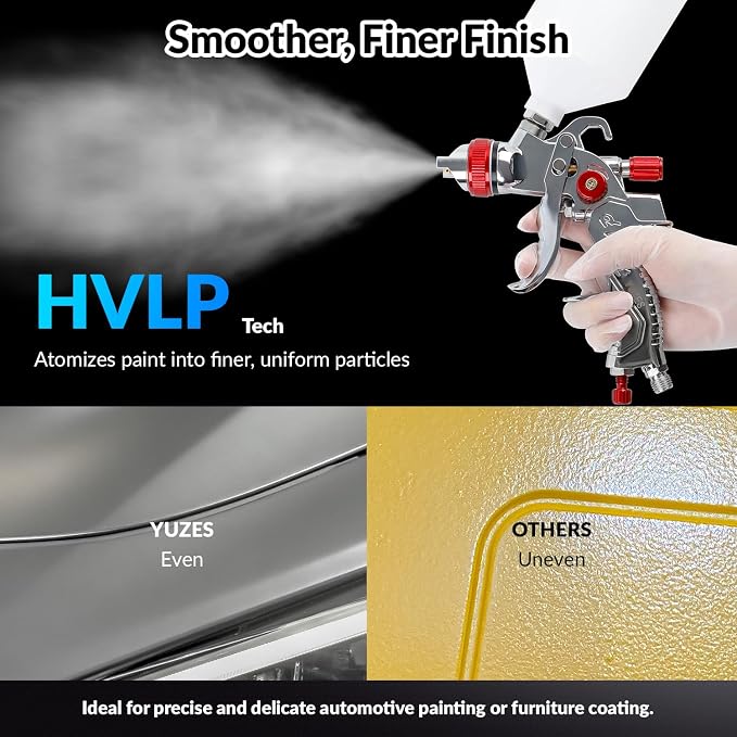 YUZES HVLP Spray Gun Kit, 1.4/1.7/2.0mm Nozzles, Automotive Paint Gun | For Smooth, Even Coverage, 3 Nozzle Sets, 10 Cup Liners, 600ml Mixing Cup, Adjustable Fan & Fluid, Automotive & DIY