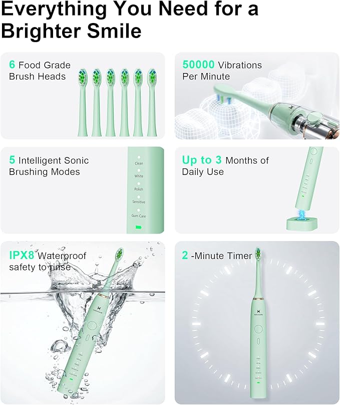Upgraded Pro Dental Care Kit: 5-Mode Water Flosser & 50,000 VPM Sonic Electric Toothbrush | Premium Oral Clean Set with Enhanced Cleaning Modes, Larger Tank & Refined Design for Advanced Gum Health