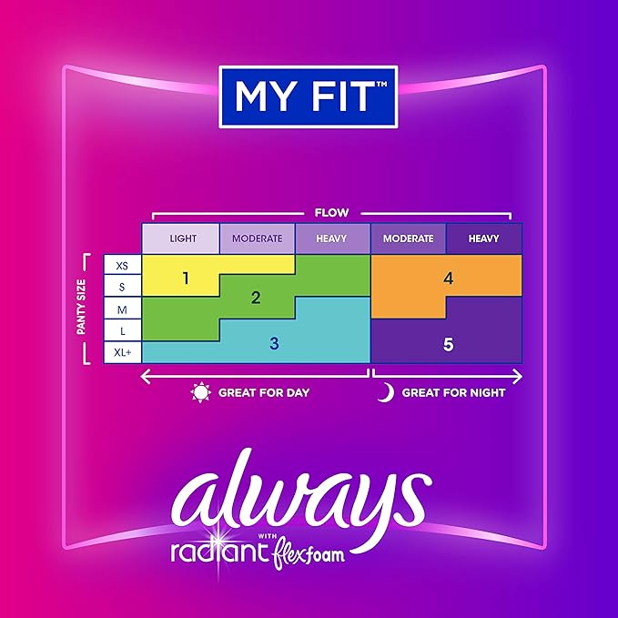 Always Radiant FlexFoam Pads for Women, Size 1, Regular Absorbency, up to 100% Leak & Odor Free Protection, with Wings, Scented, 42 Count