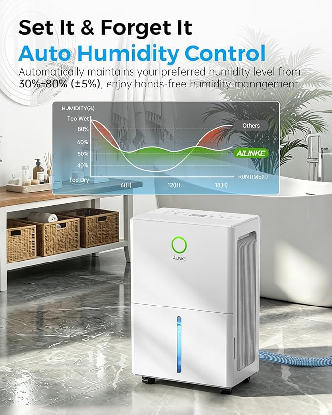 Dehumidifier for Basement with Drain Hose, 30 Pint Dehumidifiers for Home up to 2000 sq ft, Dehumidifier for Bathroom with Auto Humidity Control, Dehumidifiers for Bedroom, 24H Timer, White