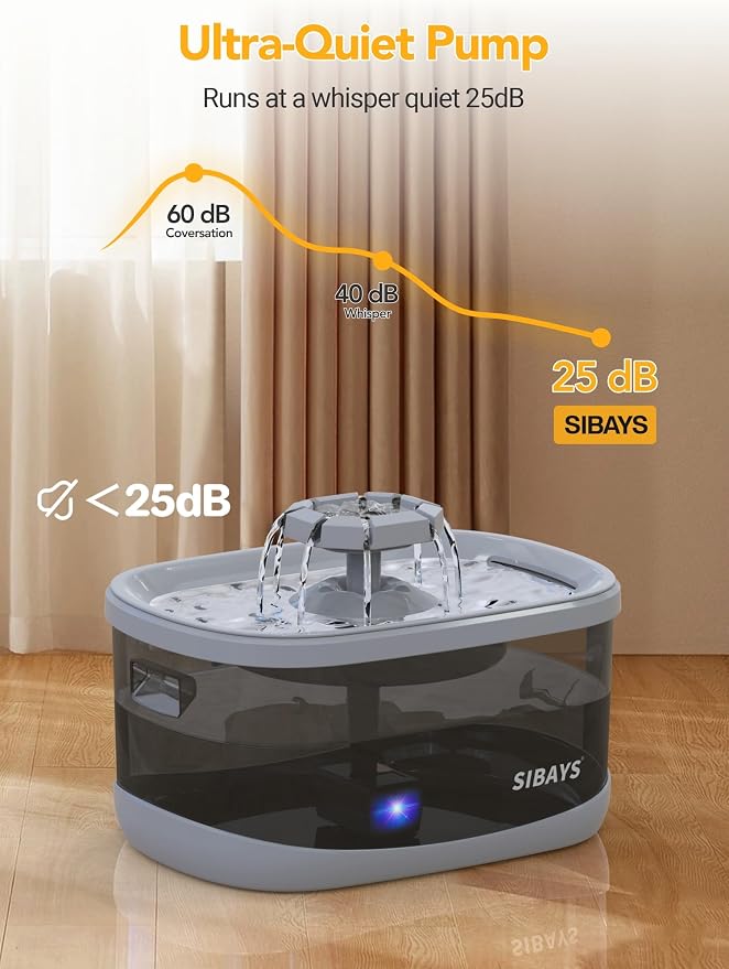 SIBAYS 9.5L Dog Water Fountain for Large Dogs, 2.5Gal Large Capacity Pet Water Fountain with 3 Flow Modes and LED Light, Automatic Ultra Quiet Dog Water Bowl Dispenser, Easy to Clean (FS82, Grey)