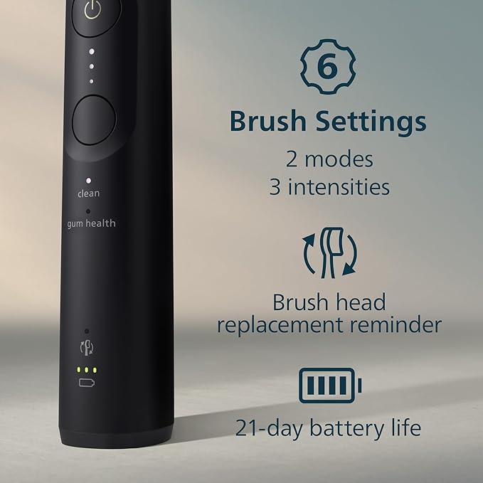 Philips Sonicare 5950 Series Electric Toothbrush, with Pressure Sensor, 6 Brushing Settings, SmarTimer, BrushPacer, 21-Day Runtime, Travel Case, Black, HX7131/03