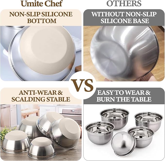 Umite Chef Mixing Bowls with Airtight Lids Set, 8PCS Stainless Steel Nesting Bowls with Grater Attachments, Non-Slip Bottoms, 5, 4, 3.5, 2, 1.5QT for Mixing & Serving