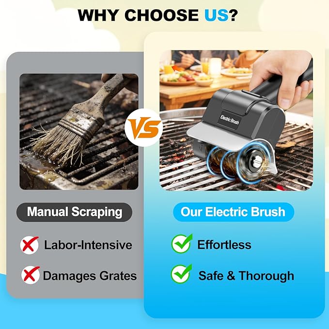 Electric Grill Brush with Dual Safety Lock - Ideal Gift for Men Dad Husband, Professional BBQ Cleaner with Submersible 304 SS Head, Splash-Proof Scrubber for Outdoor Grill (Blue Button)