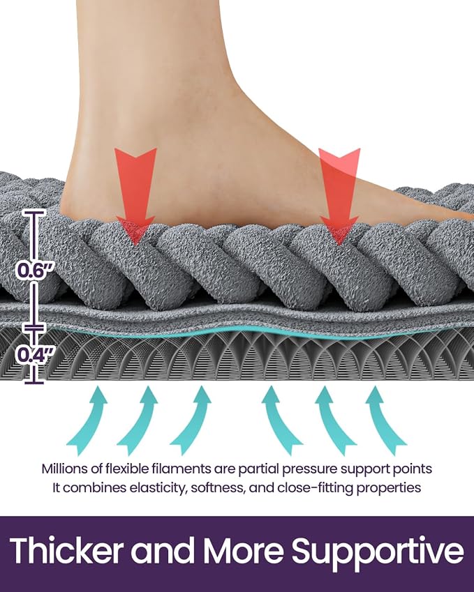 DEXI Bathroom Rugs 36x24, Non Slip Washable Bath Mat, Luxury Chenille Super Absorbent Ultra Thick Bathmats for Shower Floor, Plush Fluffy Shaggy Carpet for Tub, Dark Grey