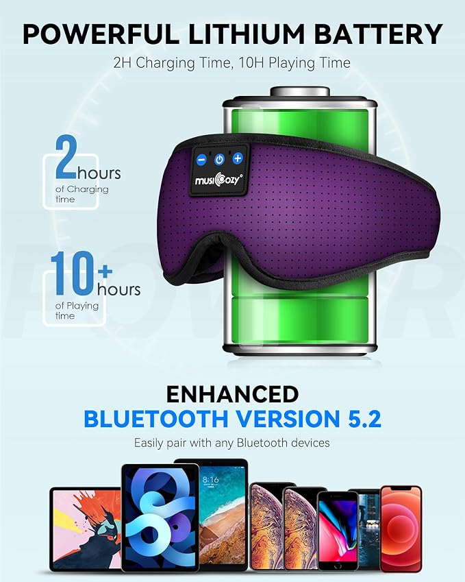 MUSICOZY 3D Sleep Headphones Mask Sleeping Headphones for Side Sleepers Eye Mask, Wireless Bluetooth Headband Headphones Cool Gadgets Unique Gifts(Purple)