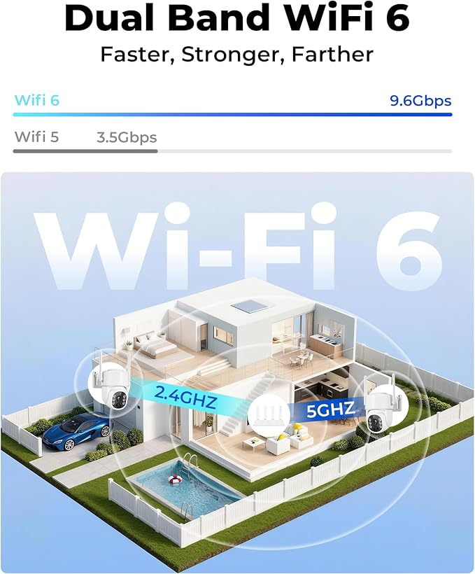 4MP Security Cameras Wireless Outdoor,No Subscription 128GB Local Storage,Solar Powered Cameras For Home Security With 360°PTZ,4 Cam-Kit, Color Night Vision Home Security Camera System,5G & 2.4G,IP66