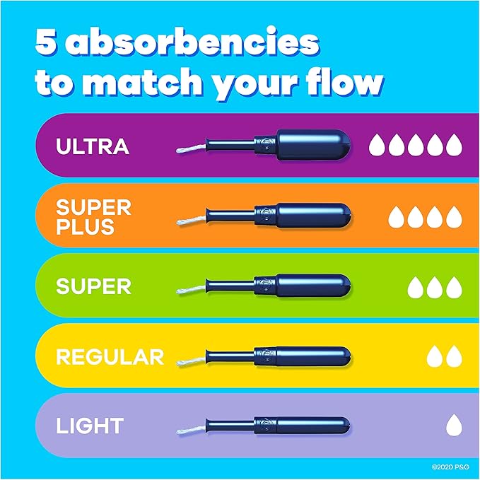 Tampax Pearl Tampons for Women Multipack, with LeakGuard Braid, Light/Regular/Super Absorbency, Unscented, 47 Count (Pack of 4)