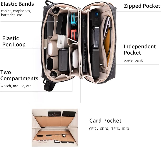PGYTECH Travel Tech Organizer, Waterproof Tech Bag, Electronics Accessories Organizer Travel Carrying Case, Organizer Bag for Cables, Cord, Phone Batteries, Charger,Photography SD Card, Black