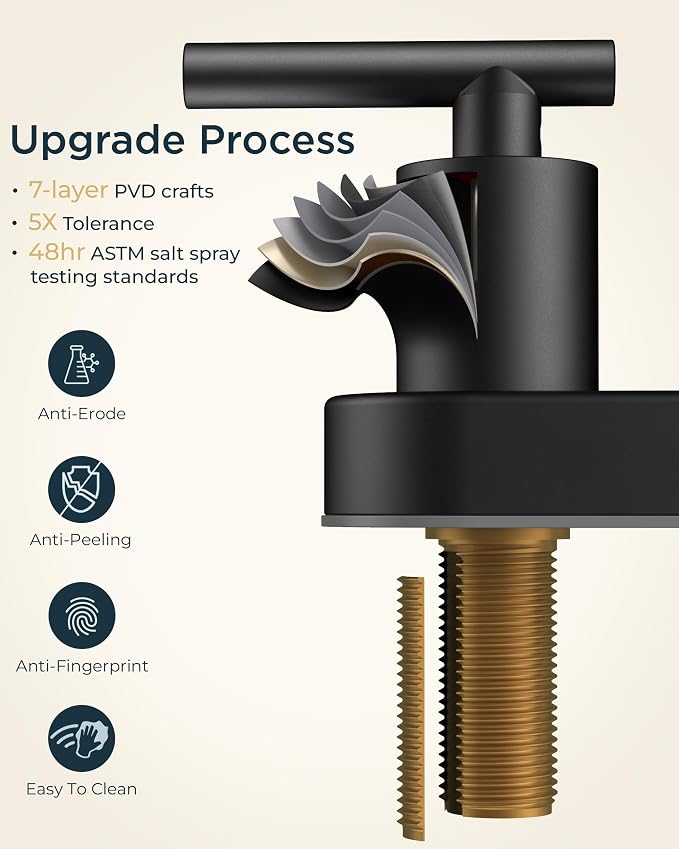 FORIOUS 4 Inch Centerset Bathroom Faucet Black 2 Hole, Two Handle Matte Black Faucet for Bathroom Sink with Pop Up Dain, 24" Supply Line, and 360° Rotating Spout of 4" Vanity