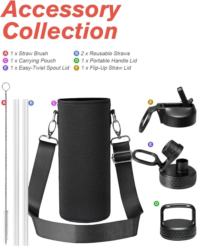 Coolflask Water Bottle 40 oz Insulated with Straw, Stainless Steel Metal 3 Lids Water Flask for Sports or Office, Keep Cold 48H Hot 24H, Red