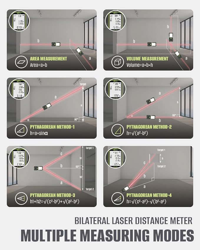 Inkerma Dual Laser Measurement Tool, 393Ft/120M Bilateral Laser Distance Meter, Rechargeable Laser Measure with Ft/in/M Multiple Units, Angle Sensor, Pythagorean Mode, Area and Volume