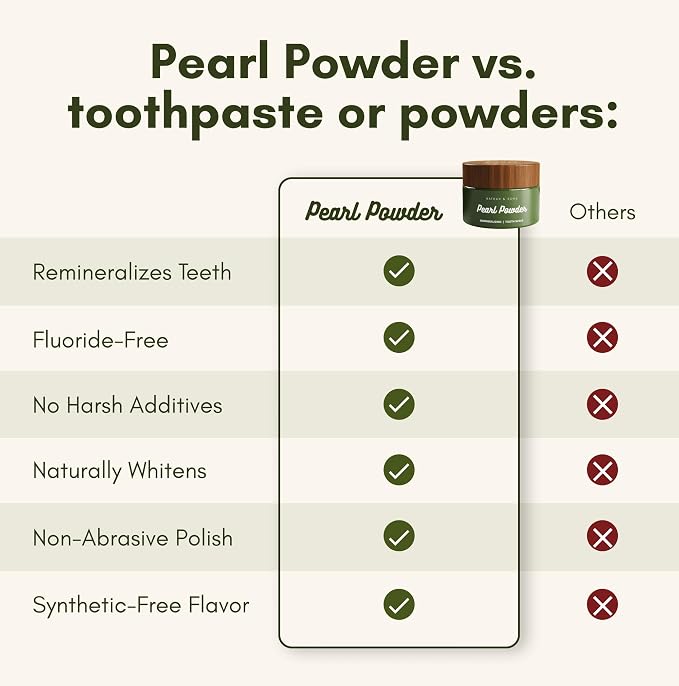 Nathan & Sons Pearl Remineralizing Tooth Powder, Hydroxyapatite, 1.1 oz
