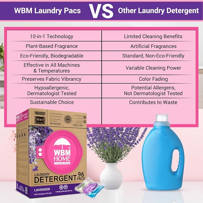 WBM 10-in-1 Laundry Pods with Softener & Scent Booster, 96 Count, High Efficiency (HE), Fabric Softener, Lavender Extracts, Stain Lifter, Eco-Friendly, Gentle, Fresh