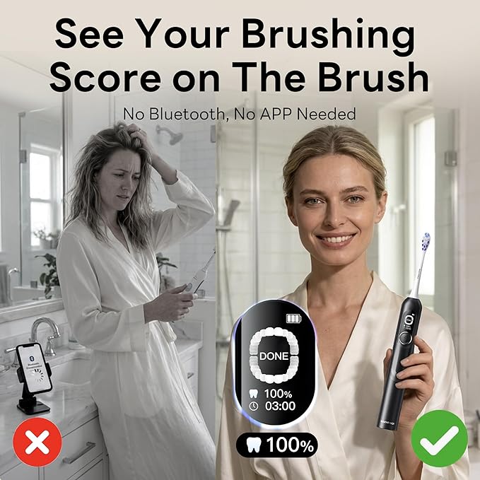 SAKYPRORAL AI Electric Toothbrush for Adults, Sonic Rechargeable Whitening Toothbrush with 6-Zone Tracking, Soft Replacement Heads & Travel Case (Pearl White, 1 Count with 2 Brush Heads)