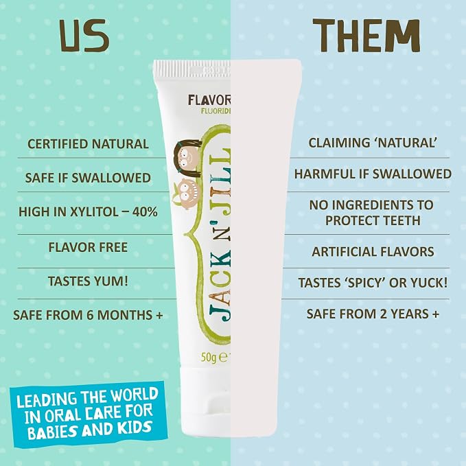 Jack N Jill Natural Toothpaste, Flavor Free, 1.76 oz (Pack of 1) | Fluoride Free Kids & Toddlers Toothpaste, Gently Cleans Teeth, 40% Xylitol, BPA Free, No Artificial Dyes