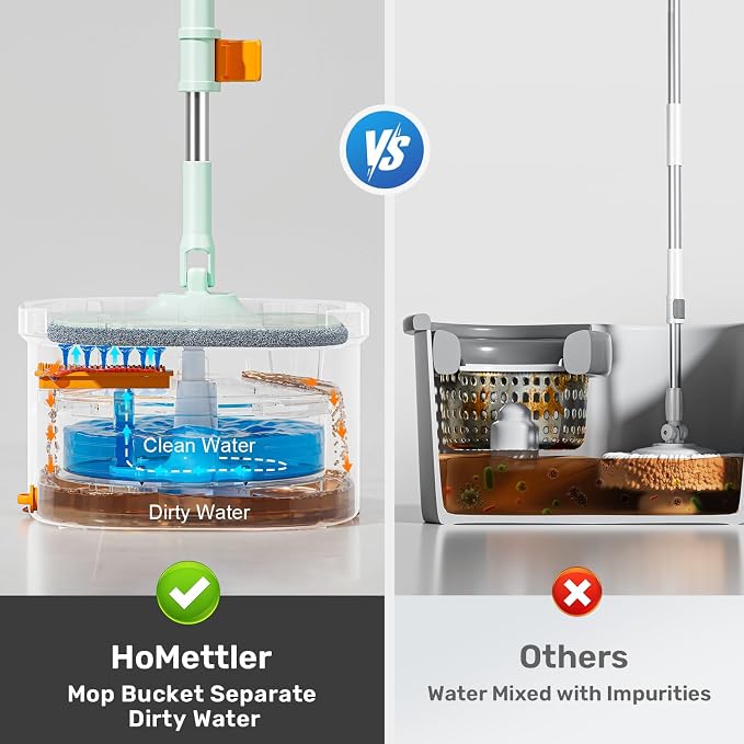 HoMettler Mop and Bucket Set | Spin Mop with Dual-Tank Clean/Dirty Water Separation | 6 Microfiber Pads for Deep-Cleaning Floors | Versatile Mops Triangular Head for Walls